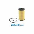 PURFLUX Filtre à Huile L402