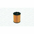 MAGNETI MARELLI Filtre à Huile 152071760871